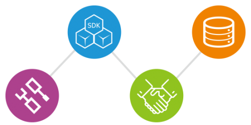 sdk-2 sdk-2